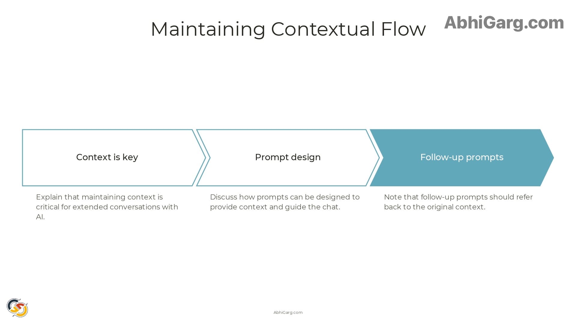 Maintaining Contextual Flow in Prompt Engineering