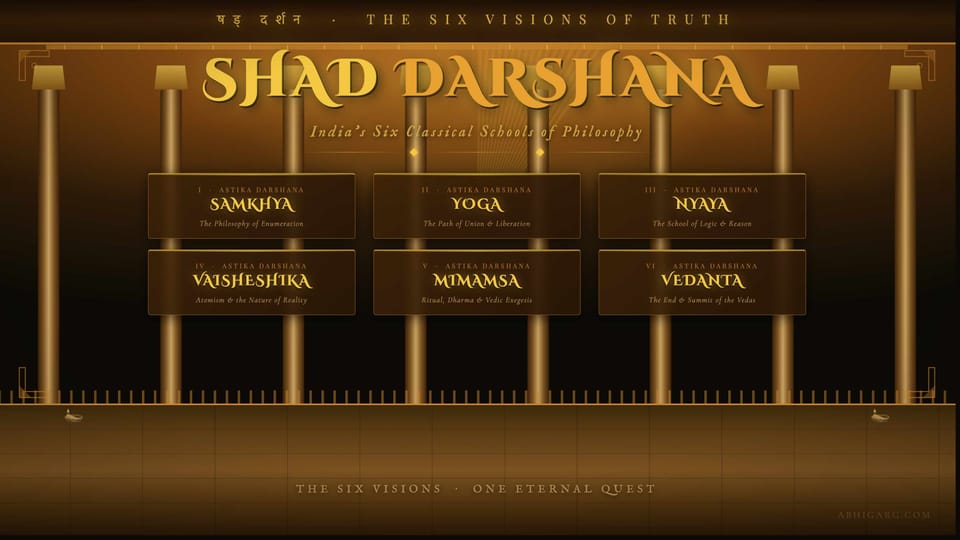 Ṣaḍ Darśana: The Six Philosophical Visions India Built