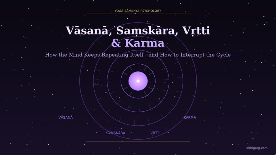 Understand the relation between Vāsanā, Saṃskāra, Vṛtti, and Karma.